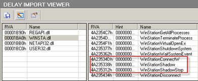 Windows 2008 WtsApi32.dll Imports