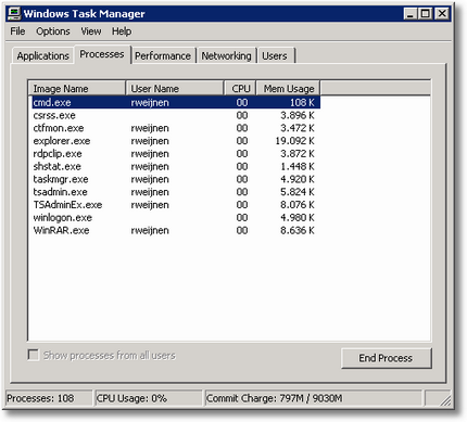 TaskManager