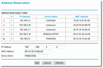 NetGearAddAddress