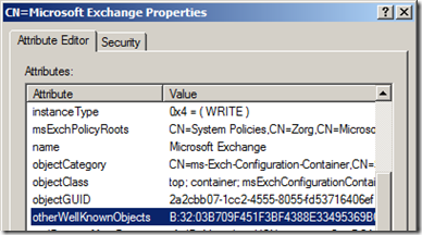 otherWellKnownObjects Value