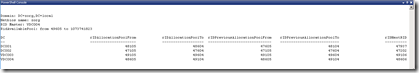 RID Data for the Domain