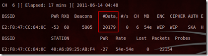 airodump data packets