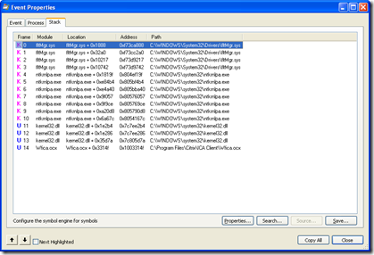 Process Monitor | Stack View