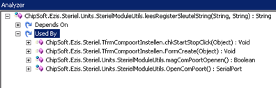 Reflector | Analyzer | Used By | Dependancies