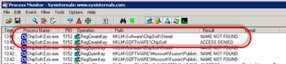 Process Monitor Trace