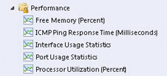 System Center Operations Manager | Default Performance View