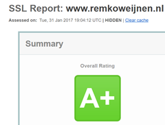 SSL Labs Overall Rating A+