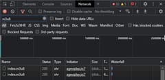 Screenshot showing Chrome developer view with m3u8 filter